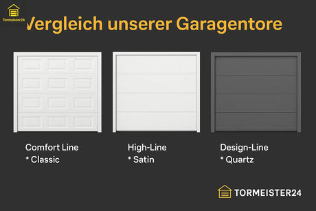 Vergleich moderner Garagentore SATIN Plano, Design-Line Quartz und Nero