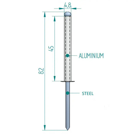 Blindniete 4,8 × 45 mm ALU/STAHL Schweighöfer Tore