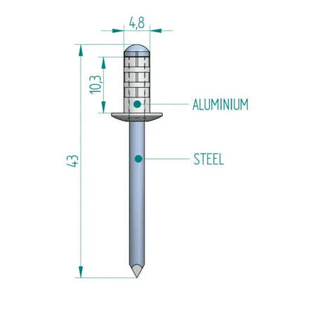 Blindniete multigrip 4,8x10,3 mm ALU/STAHL Schweighöfer Tore