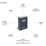 Komplettset für kleinere Sammel- und Tiefgaragen